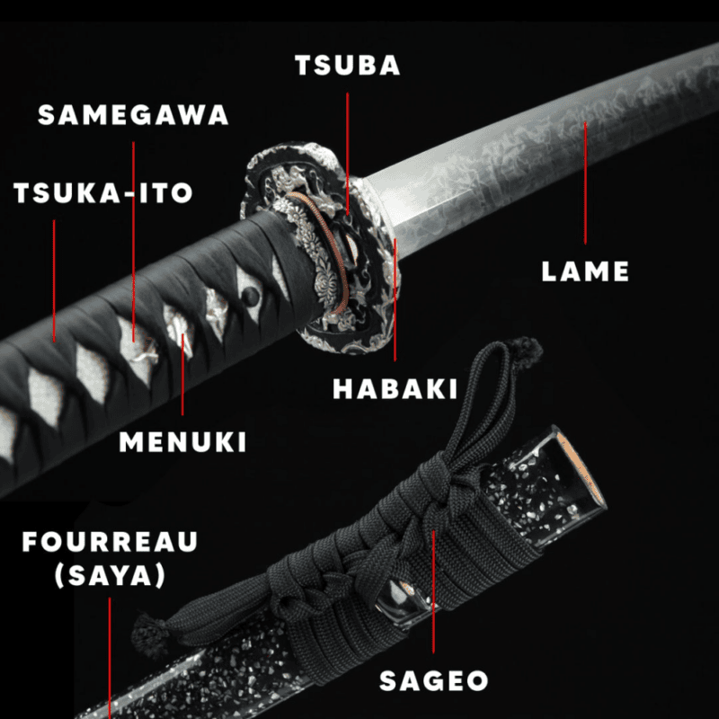 Katana Customizer